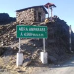 Abra Amparaes